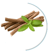 HepatoBurn Ingredients